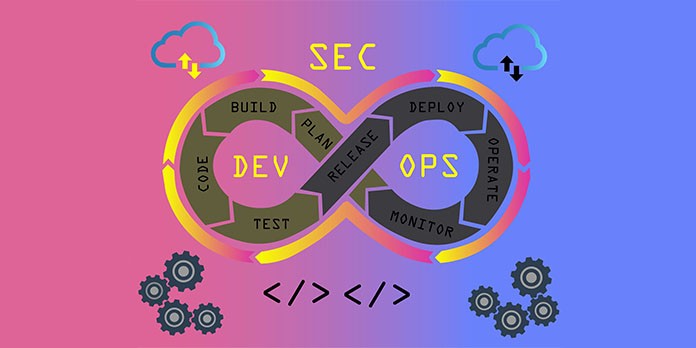 SecOps : qu'est-ce que c'est et à quoi cela sert-il ?